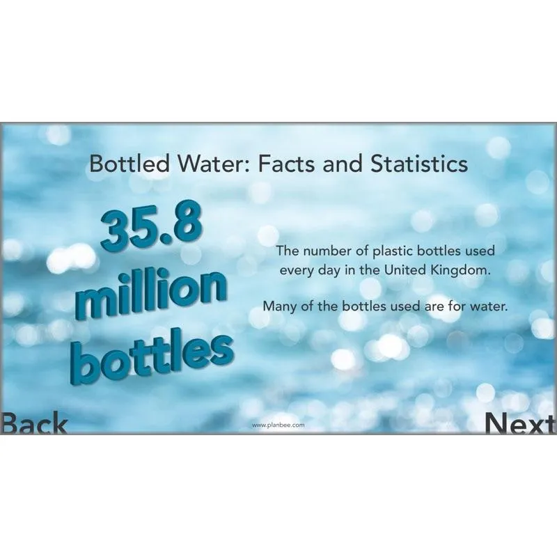 Water In Our World