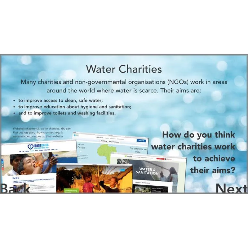 Water In Our World