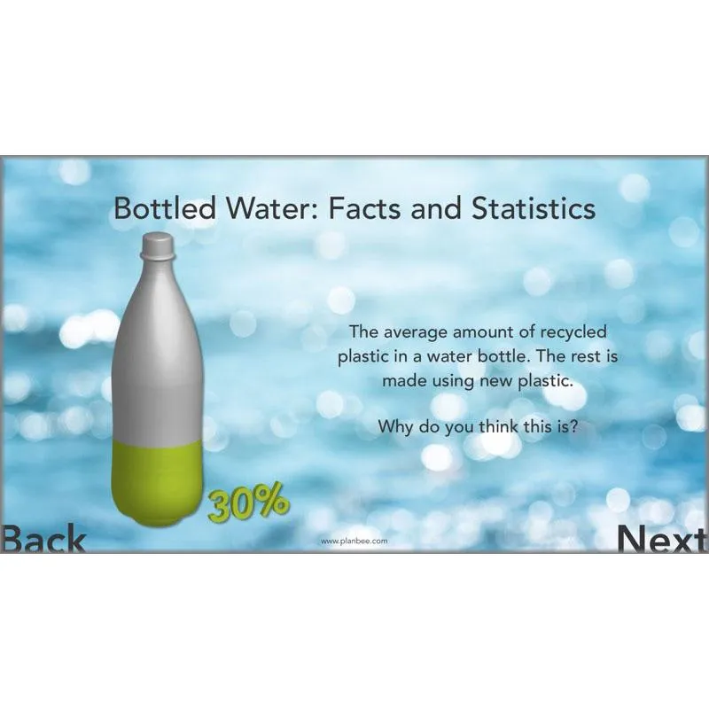 Water In Our World