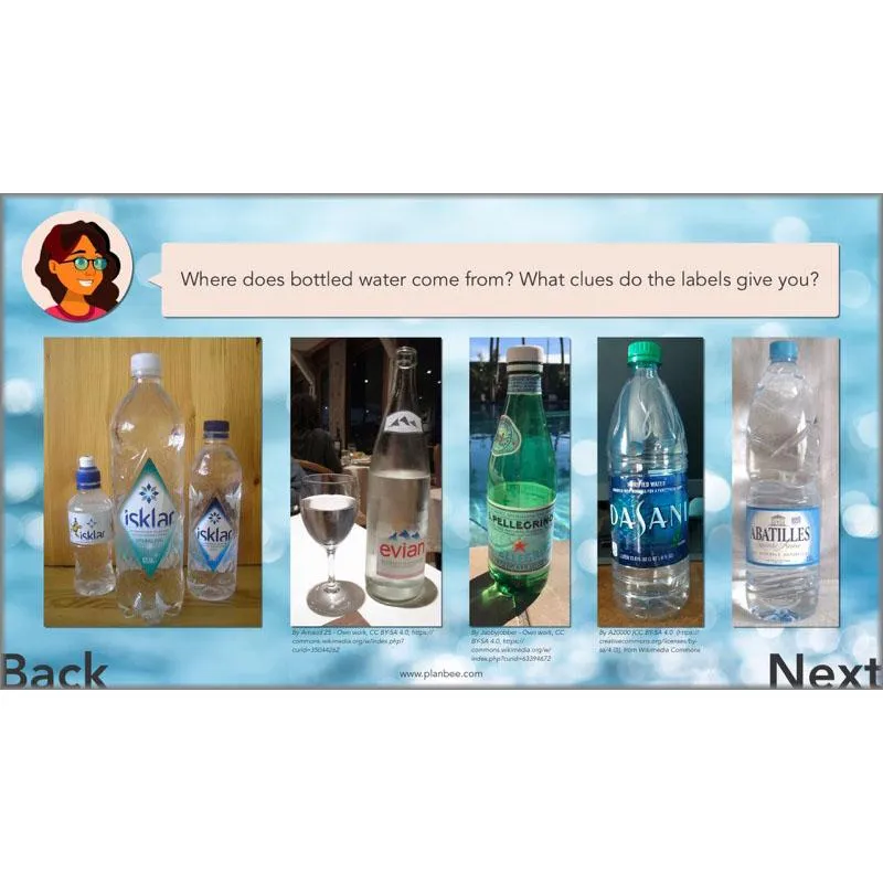 Water In Our World