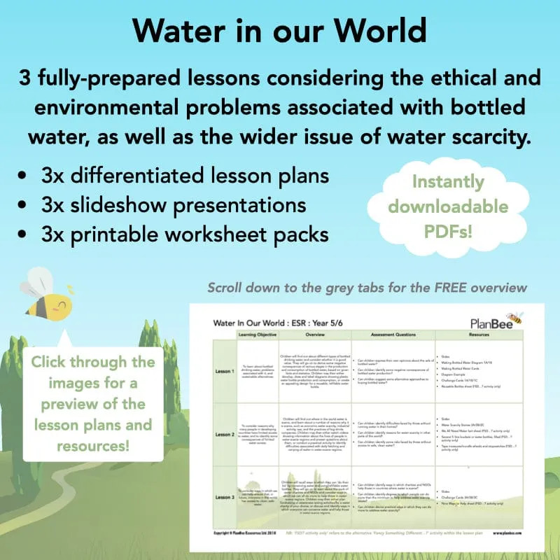 Water In Our World