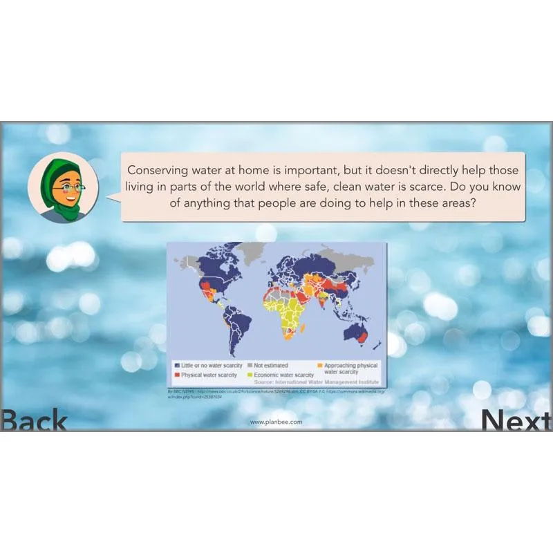 Water In Our World