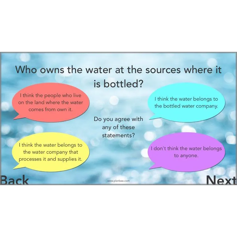 Water In Our World