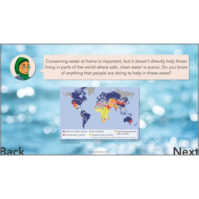 Water In Our World