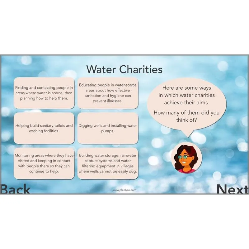 Water In Our World