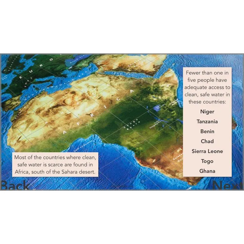 Water In Our World