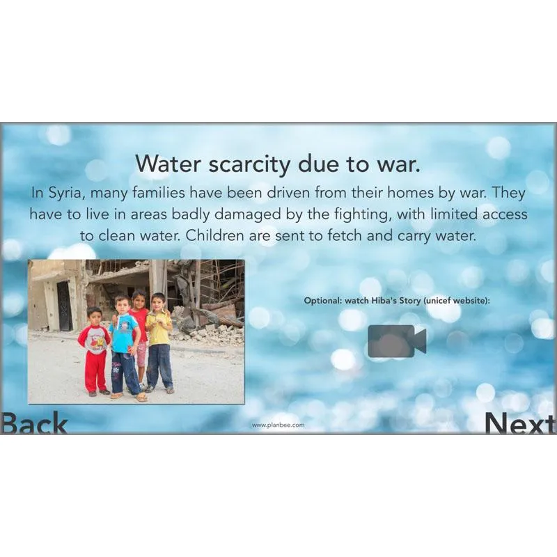 Water In Our World